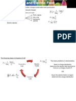 Phys 230 Winter 2010 - Chapter 21