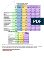 Polynomial Long Division Calculator - eMathHelp