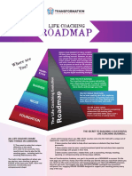 Life Coaching Roadmap PDF