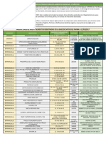 Censo Plantas Productoras de Alimentos - Atlantico 2017 PDF