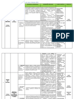 Matriz Curricular de Matematica 2019-Hector