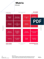 Innovation Matrix