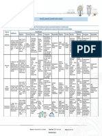 Plan de Formacion para Docentes