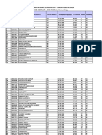 8933 DM Clinical Immunology