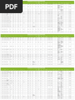 Provisional - Merit - List - of - Medical - Officer (Ayur) - 08-03-2019 PDF