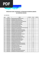 Agihan Kelab Persatuan 2020