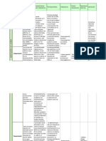 Tabla Resumen de Antivirales y Antiretrovirales