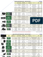 2019 - CameraComparison Chart