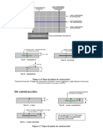 Tipos de Juntas en Pavimentos