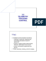 3.2 Telemetry Tracking Control