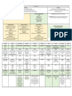 Hypertensive Crisis