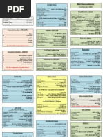 Tecnam Checklist