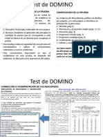 Resumen Examen Domino