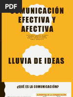 Comunicación Efectiva y Afectiva. PPT 3