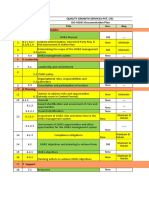 ISO-45K-Documentation Plan-Sample