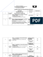 Cronograma Unidad Curricular Psicologia Del Aprendizaje