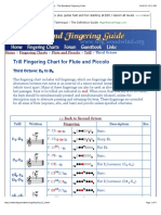 Third Octave - Trill Fingering Chart For Flute and Piccolo - The Woodwind Fingering Guide PDF