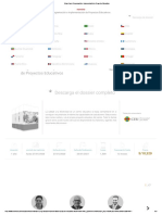 Maestría en Programación e Implementación de Proyectos Educativos PDF