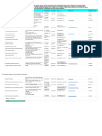 List-of-Malaysian-consultants-who-can-support-MSPO-implementation (Done Excel, Pending CC)