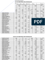 Fellows Obstetrics