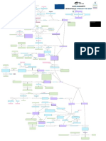 Systematically Attacking The Guard by Gordon Ryan-FlowChart 1.1 SAMPLE