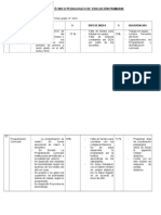 249190424-Modelo-de-Informe-Tecnico-Pedagogico-de-Educacion-Primaria 2020