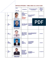 TN Forests Who Is Who