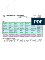 Vegan Meal Plan - 1200 Calories