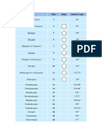 Terms For POLYGON