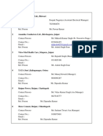 List of Industries in Mechanical Engineering