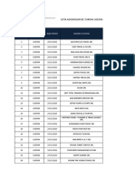 LISTA AGENTIILOR DE TURISM LICENȚIATE ORGANIZATOARE SI INTERMEDIARE Actualizare 25.10.2019