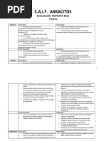 CAIF Abracitos - Evaluación Proyecto 2019