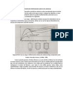 Restriccion Axial