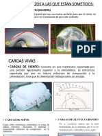 Cargas y Esfuerzos A Las Que Estan Sometidos