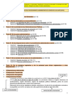 Esquema Ley Procedimiento Adm