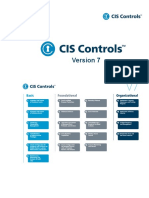 CIS Controls Version 7 PDF