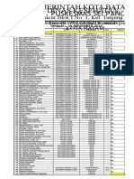 Absensi Lokmin 2019