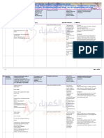 Manufacturers List SEC Pre-Qualified PDF