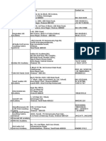 IAS Academy List