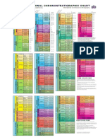 2013 Chart CGMW Color Codes