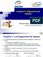 Chapitre 2 Diagramme de Classes