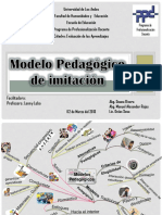 Modelo Pedagogico de Imitacion