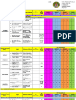 Aip-Mtpa-Smea 2017-2018