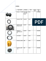 Data Jenis Parts Dan Harga