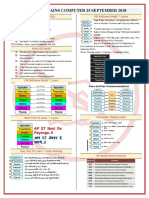 OSI and TCP IP Model