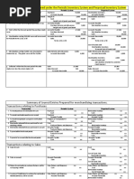 Fabm2 6a1 Books of Accounts