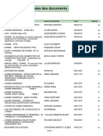 Chimie PDF