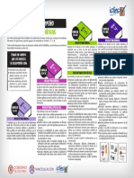 Niveles de Desempeno Prueba de Matematicas