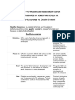 Quality Assurance Vs