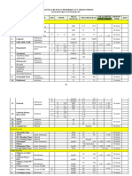 Nilai Rujukan Pemeriksaan Laboratorium